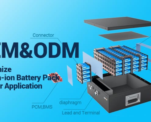 How to Customize a Lithium-ion Battery Pack for Your Application