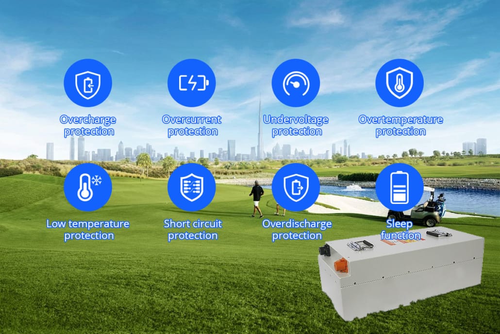 Eight major safety protection features of lithium-ion batteries