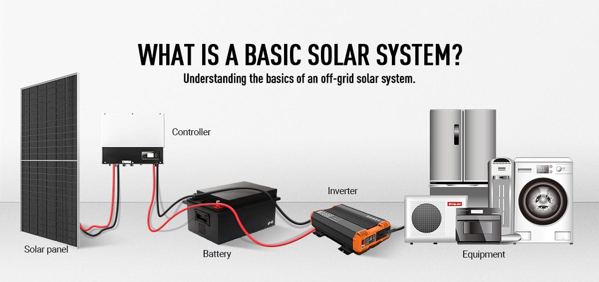 24v-lifepo4-battery-solar-system-diagram