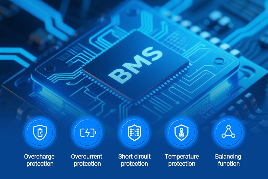 Integrated Battery Management System with Safety Functions
