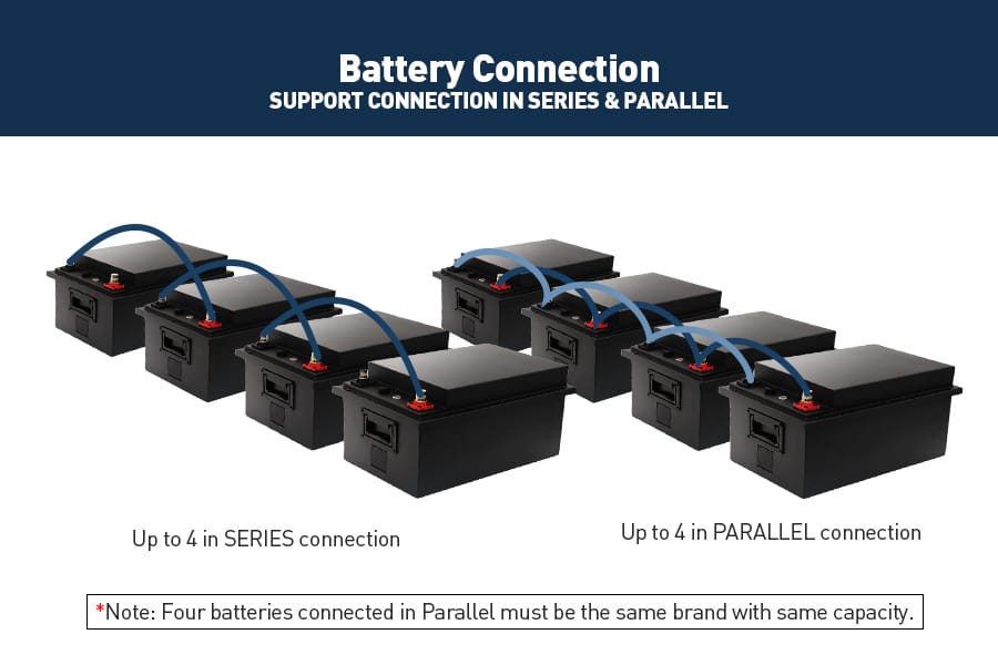 lithium Battery Connection in Parallel and Series