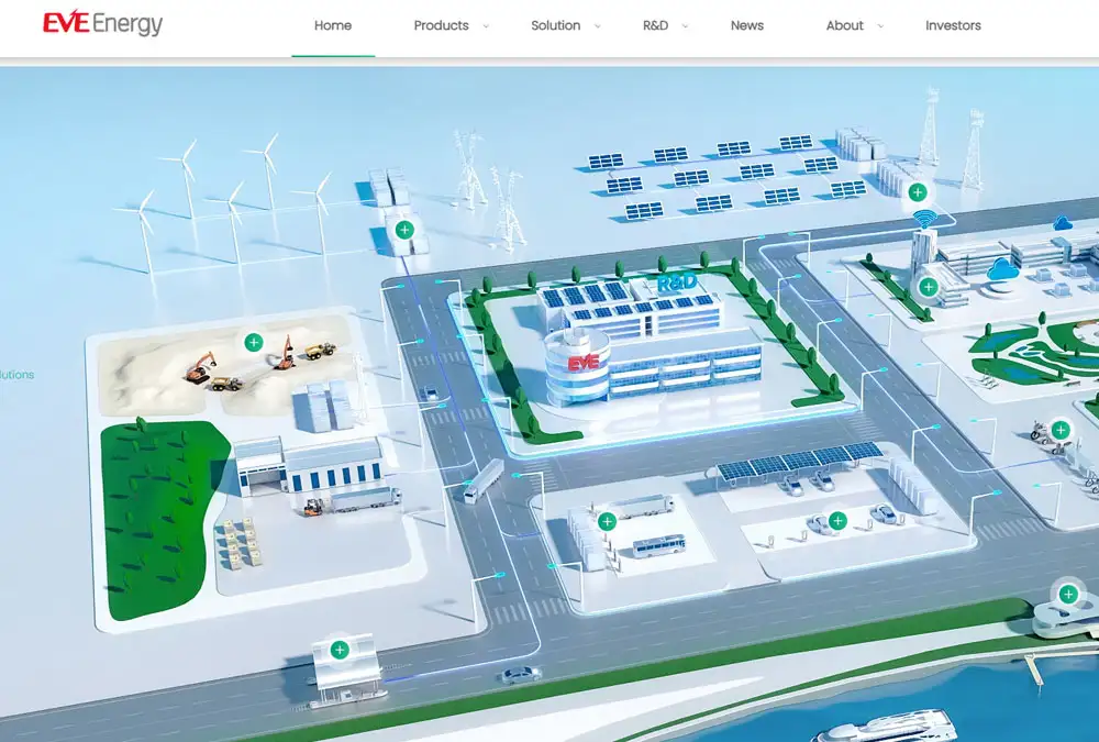 eve-energy-LiFePO4-Battery-Manufacturer